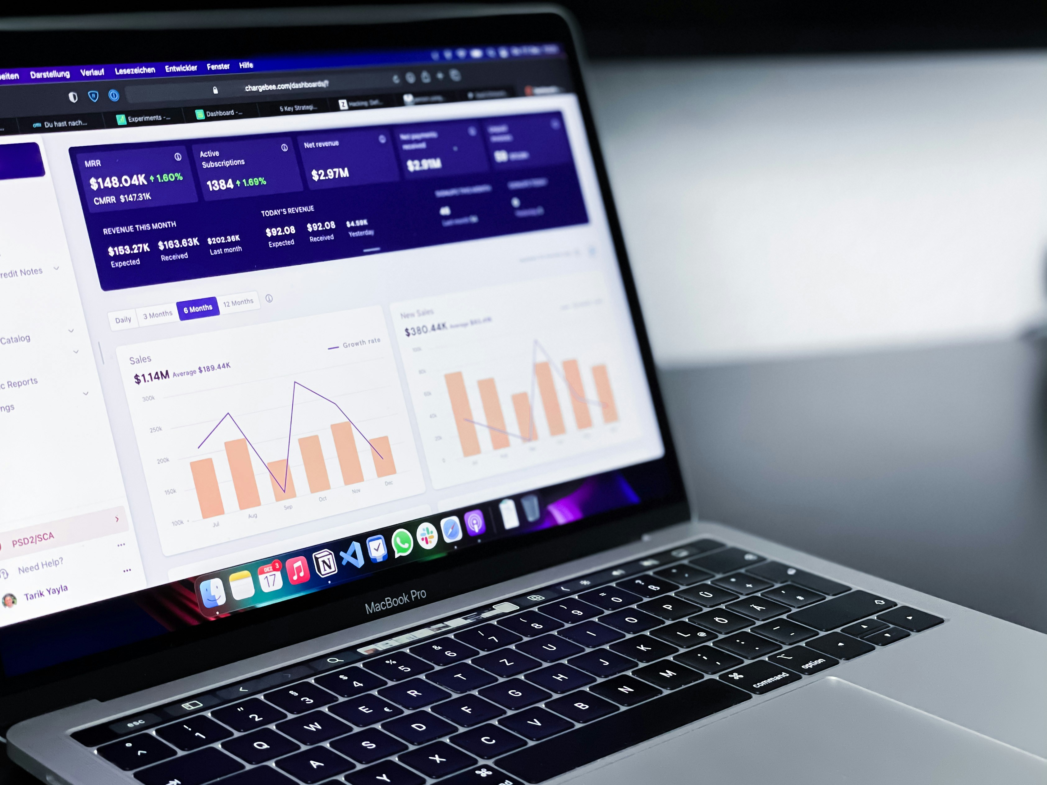 Ledrix CRM admin reporting and seller performance dashboards